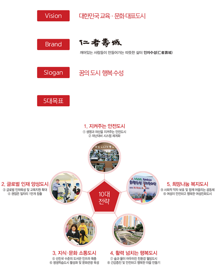 Flower 100년 달성 꽃피다.
