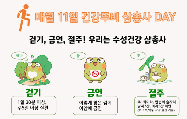 매월 11일 건강뚜비 삼층사 DAY - 걷기, 금연, 절주! 우리는 수성건강 삼총사, 걷기:1일 30분 이상, 주5일 이상 실천 , 금연 : 이렇게 참은 김에 이참에 금연,  절주 : 주1회이하, 한번의 술자리 남자7잔, 여자5잔 미만 (※ 소주,맥주 각각 술잔 기준) 
